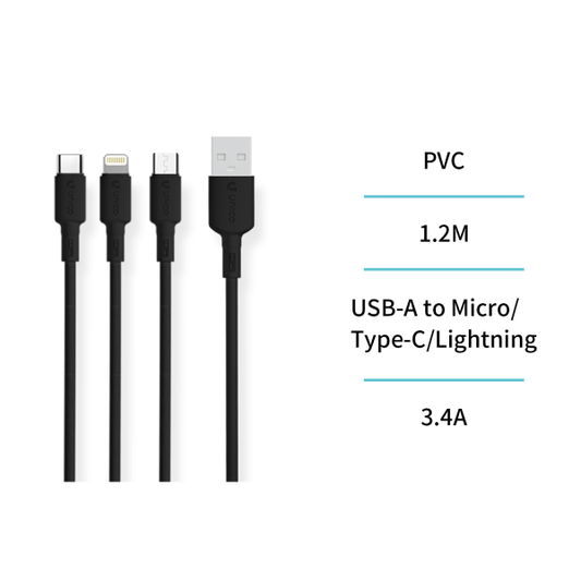 3 in 1 USB to Micro USB, Type-C and Lightning 1 Ca